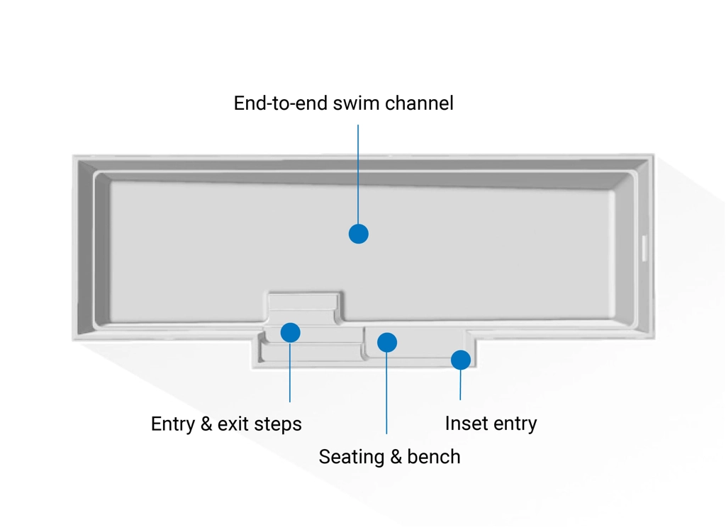 An overview of the key features of The Elegance fiberglass pool shape